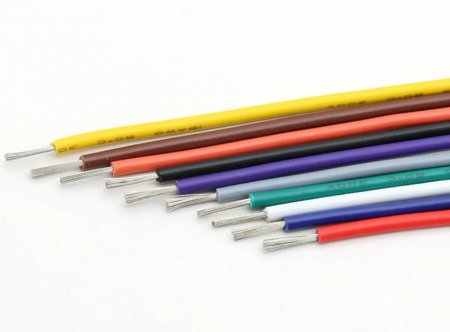 电线电缆的型号组成与顺序